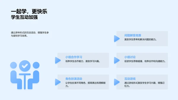 教学成果与展望报告PPT模板