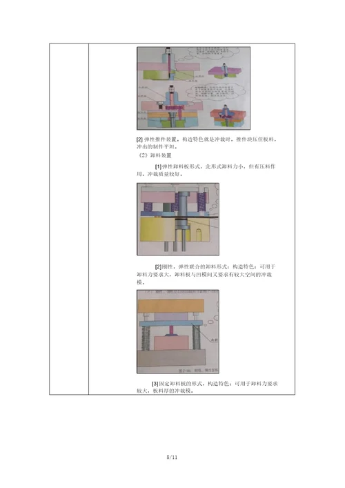 冲裁模常见零部件的结构形式