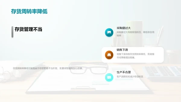 商务风财务金融教学课件PPT模板