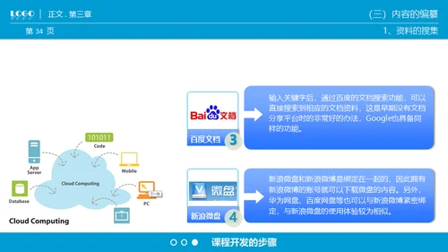 商业课程开发技能通用PPT模板