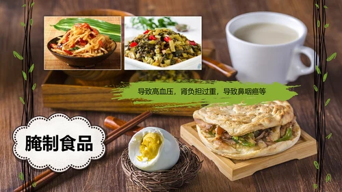 食品安全营养学饮食科普PPT模板