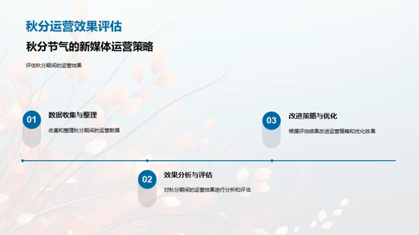 秋分节气新媒运策略