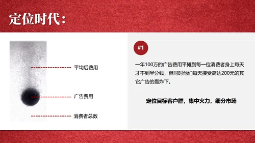 国外营销经验教学定位读书笔记通用PPT模板
