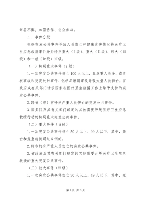 ＸＸ县突发公共事件医疗卫生应急救援行动方案.docx