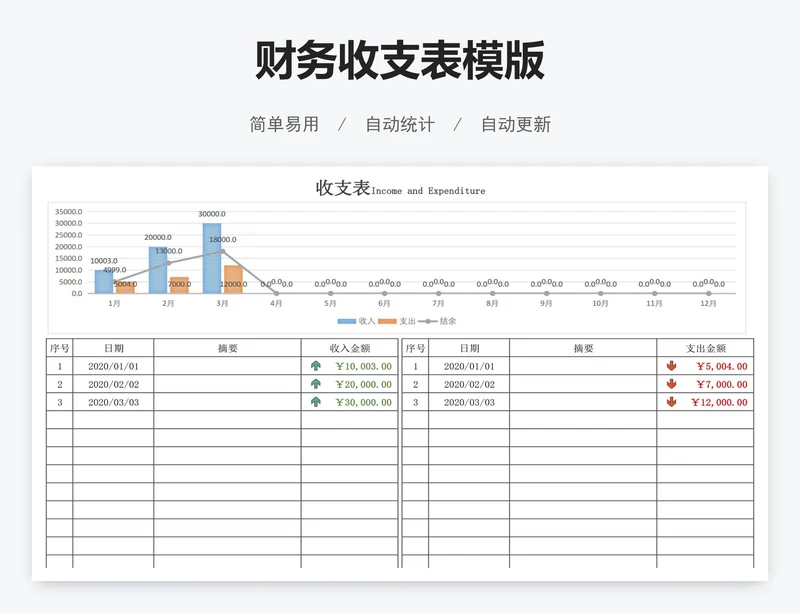财务收支表模版