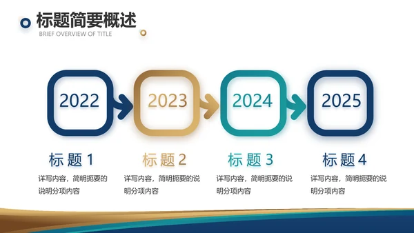 路演创新商业计划书商务动态PPT模板