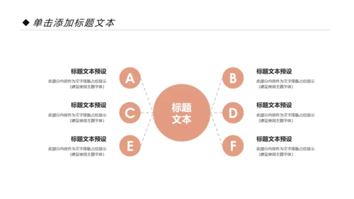 牙科牙医爱护牙齿口腔护理PPT模板