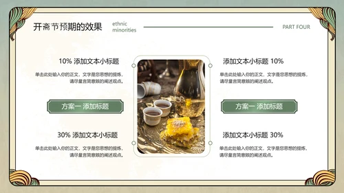 伊斯兰文化回族开斋节活动策划PPT