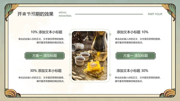 伊斯兰文化回族开斋节活动策划PPT