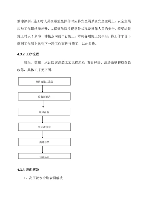 混凝土表面防护涂装综合施工专题方案.docx