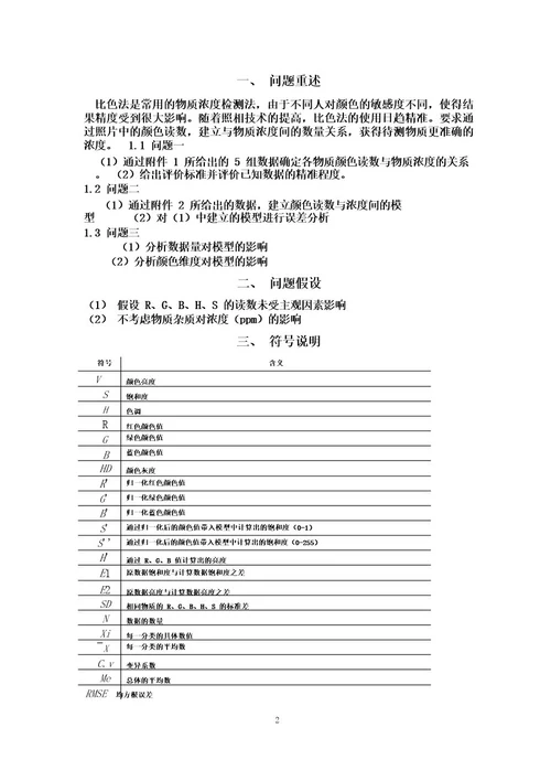 全国大学生数学建模竞赛2017年C题颜色与物质浓度辨识及论文精选