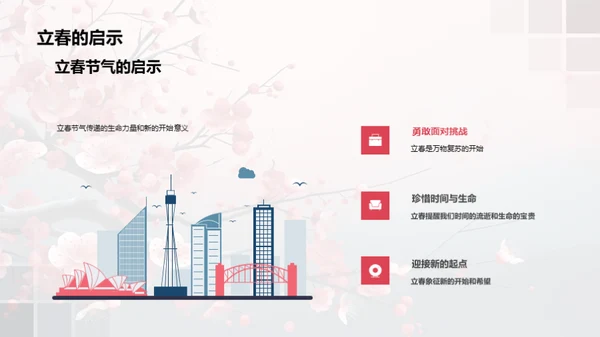 解析立春节气