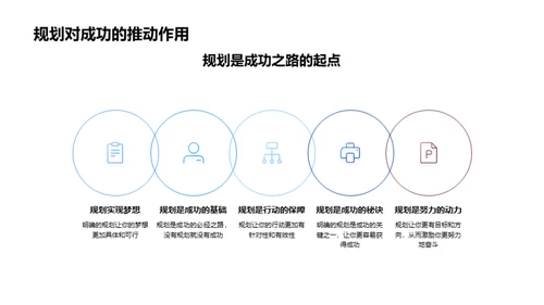 未来规划与职业选择