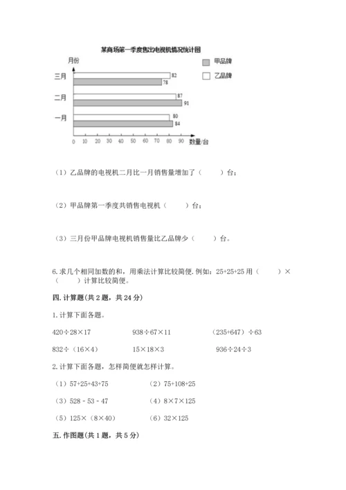 小学四年级下册数学期末测试卷附答案【达标题】.docx