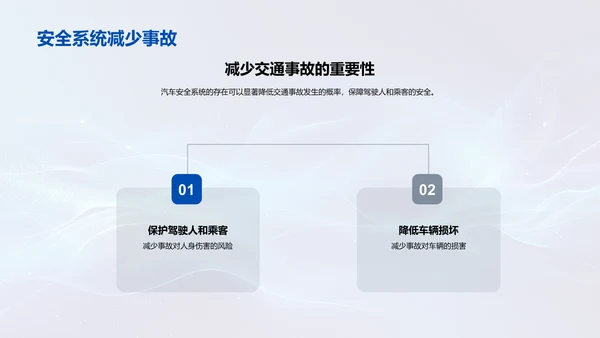 汽车安全系统路演PPT模板