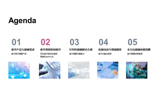 春节健康营销全攻略