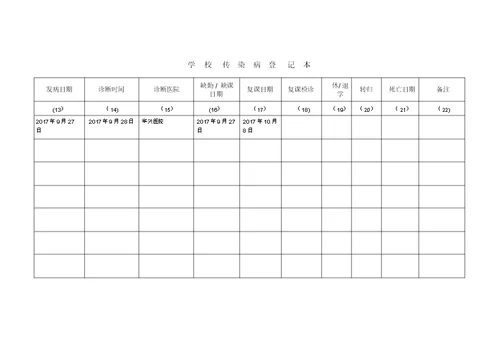 学校传染病登记本【范本模板】