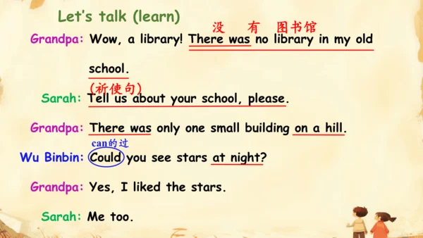 Unit 4 Then and now A Let's try& Let's talk PPT课件