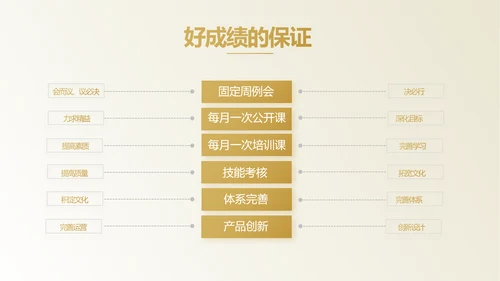 路演创新项目商业计划书商务动态PPT