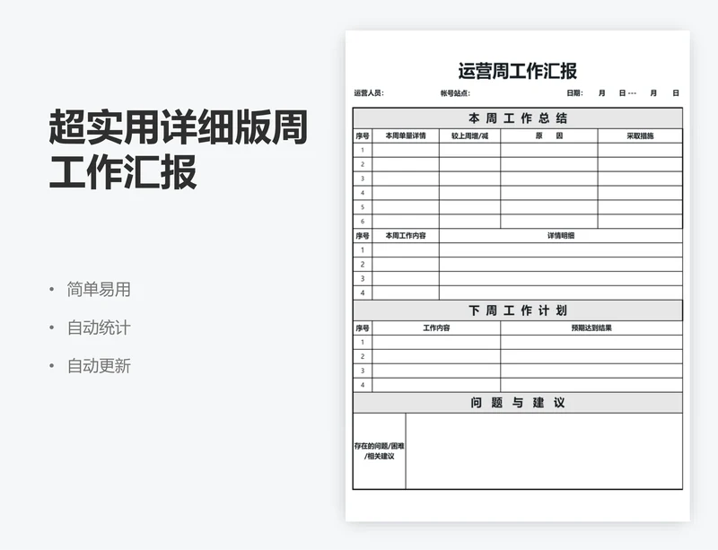 超实用详细版周工作汇报