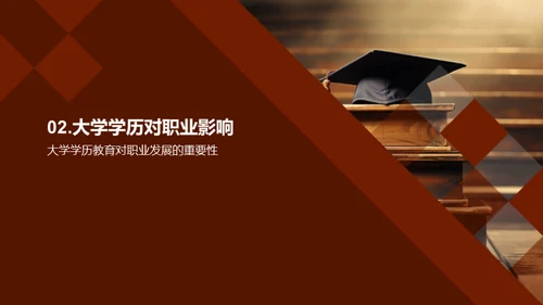 大学学历与职业规划