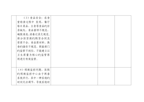 二甲评审反馈问题整改专题方案.docx