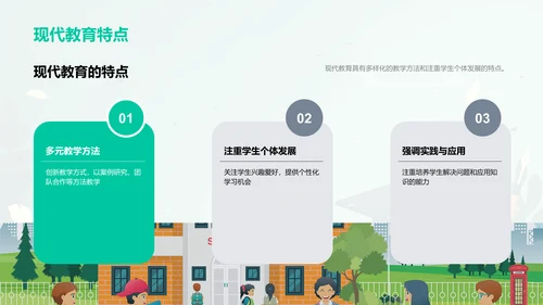 教育变革展望PPT模板