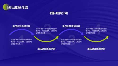 通用行业商业计划书PPT模板