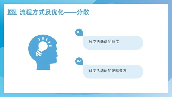 蓝色简约风运营管理培训课件企业管理