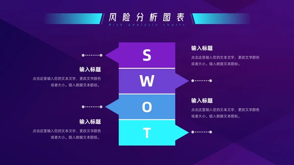 蓝色紫色科技SWOT风险分析图表PPT模板