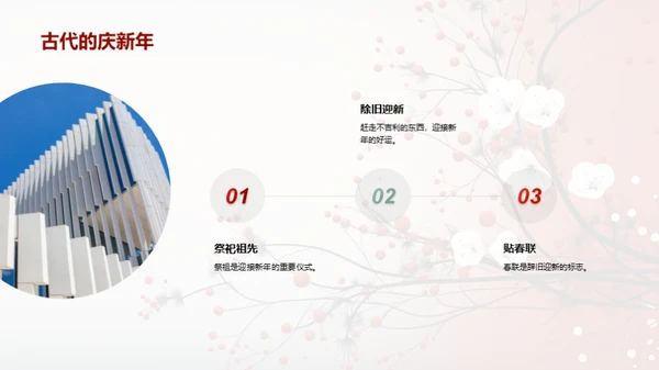 春节的沿革与传承
