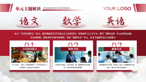 暗红色简约高中学科备课通用PPT模板