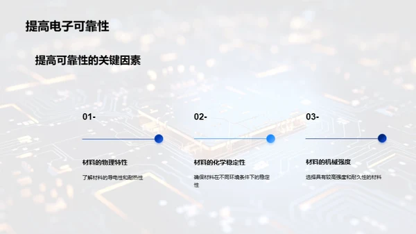 电子领域的材料新纪元