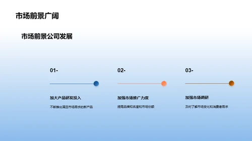 洞察毛巾业未来增长