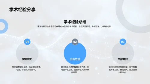 医学研究开题讲座PPT模板