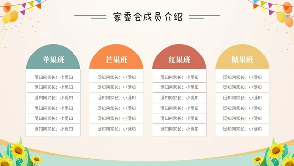 卡通儿童插画风幼儿园家委会工作培训课件ppt模板