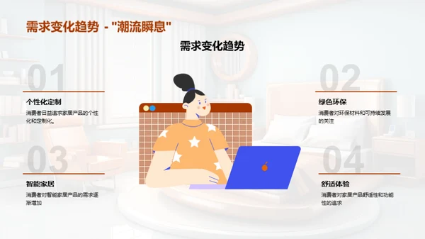 家居行业半年回顾