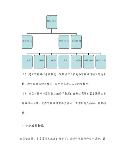 房屋优质建筑关键工程节能减排综合施工专题方案.docx