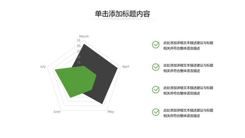 清爽欧美风企业宣传公司简介商务PPT模板