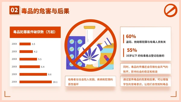 红色插画风学校禁毒宣传：守护学生健康成长PPT模板