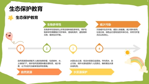 绿色卡通风格教育培训PPT模板