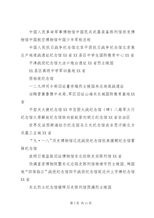 学校开展国防教育汇报材料 (2).docx