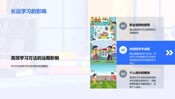 提升学习效率讲座PPT模板