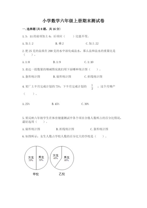 小学数学六年级上册期末测试卷带答案（最新）.docx