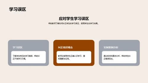 提高学生的学习效果