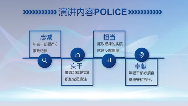 蓝色科技感公安信息化建设总结PPT