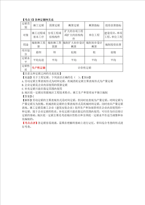 建设工程计价10分必考点共4页