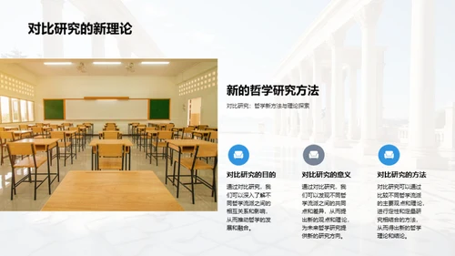 哲学研究之新视角