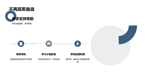 期中分析与学习规划