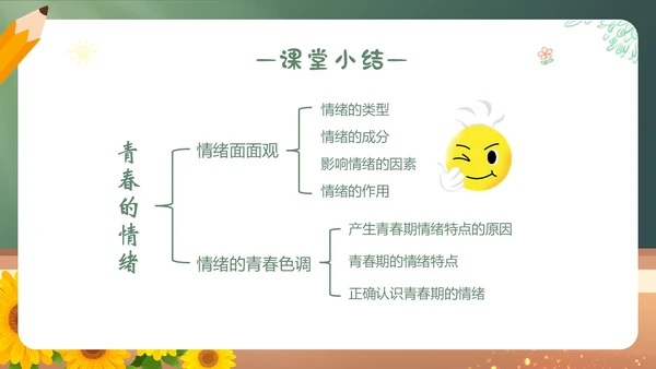 青春的情绪心理健康主题班会PPT课件情绪管理
